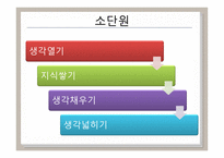 비판적 읽기의 이론적 배경 국어교과교재 연구 및 지도법-20