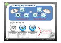 청소년활동의 교육적 효과-3