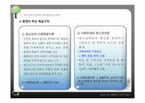 청소년활동의 교육적 효과-5