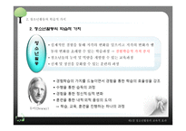 청소년활동의 교육적 효과-6
