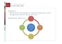 장한국 고대의 교육과 사상-12
