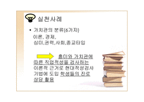 슈프랑거의 교육이념 Spranger Eduard-5