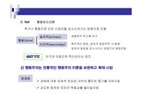 학습자의 동기 레포트-5