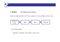 학습자의 동기 레포트-7