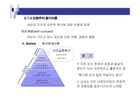 학습자의 동기 레포트-8