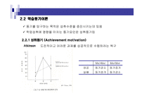 학습자의 동기 레포트-9