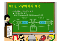 교수매체의 이해-6