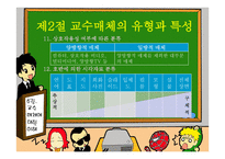 교수매체의 이해-13