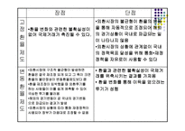 개정 특수학교교육과정-20