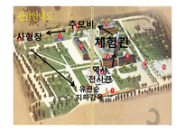 역사의 산교육장 서대문형무소 역사관-2