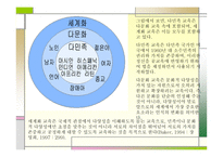 사회변화에 따른 보육 실천의 다양화-16