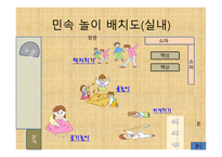 민속놀이 보고서-7