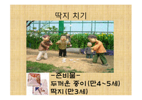 민속놀이 보고서-19