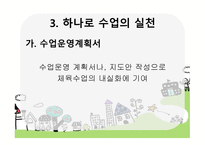 체육교재 연구 및 지도 법제 장절 하나로 수업모형-12