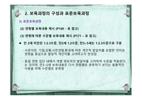 보육 과정의 이해1-11