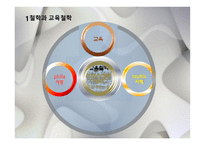 교육철학의 기초-3