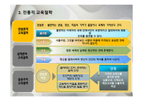 교육철학의 기초-5