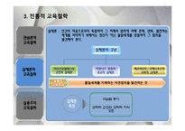 교육철학의 기초-6