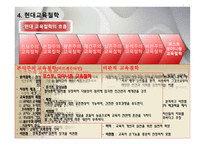 교육철학의 기초-8