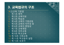 교육법 과장학 행정-7
