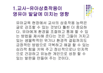 바람직한 교사 유아 상호작용-1