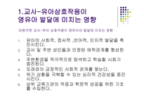 바람직한 교사 유아 상호작용-2