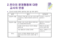 바람직한 교사 유아 상호작용-3