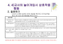 바람직한 교사 유아 상호작용-14