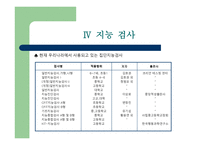 지능과 창의력 레포트-10