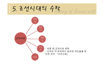 한국 수학상 레포트-13