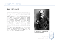 교육심리학 정신분석-3