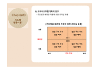 교육행정지도성 이론-7