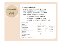 교육행정지도성 이론-11