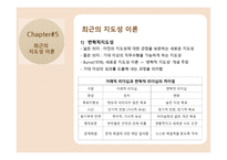 교육행정지도성 이론-14