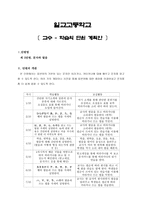 고등학교 학습지도안 문자와 발음-2