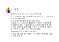 한국경제와 시민교육 소비 이론-7