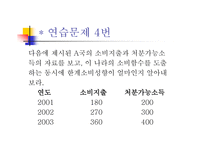 한국경제와 시민교육 소비 이론-14