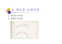 한국경제와 시민교육 소비 이론-18