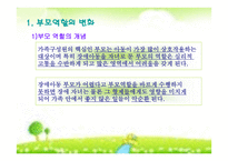 장애아동의 부모교육1-6