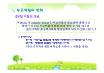 장애아동의 부모교육1-8