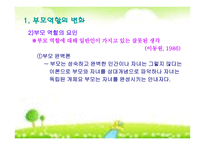 장애아동의 부모교육1-13