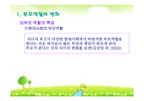 장애아동의 부모교육1-20