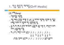 오르프 교수법 레포트-12