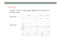 개정 체육과 교육과정2-15