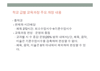 개정 체육과 교육과정2-18