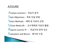 학습내용 교육방법 학습매체 선정-15