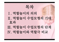 역할놀이 수업모형-2
