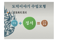 도덕 이야기 수업모형1-16