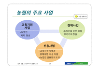 NH농협신용사업 독립에 따른 교육지원과 경제사업의 미래-12