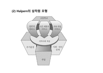 청각장애 전환교육-7